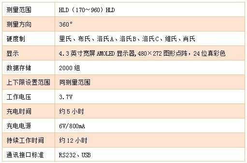 TIME5330便攜式里氏硬度計(jì)